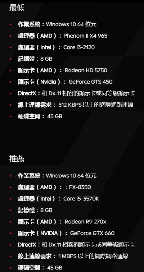 《极品飞车14》复刻版PC配置需求曝光 极其亲民！