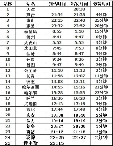 1489次列车现在在哪始发