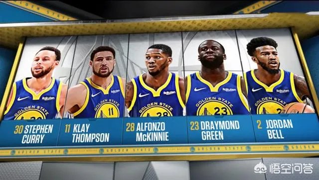 勇士让三个先发开拓者依旧输球，库里与格林同砍三双，如何评价这样的勇士队？