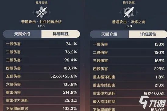 《原神》究极火核弹怎么样 往生堂堂主胡桃大型图文教程