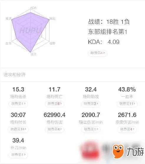 《lol》LPL2018夏季季后赛决赛直播视频 RNG vs IG比赛视频回放