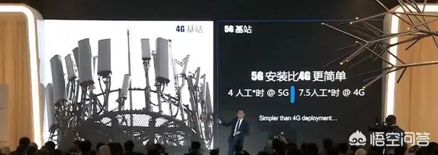 华为发布业界首款5G基站芯片“天罡芯片”，对此你怎么看？