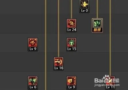 DNF蓝拳/神之手90版本二觉改版最新刷图加点？