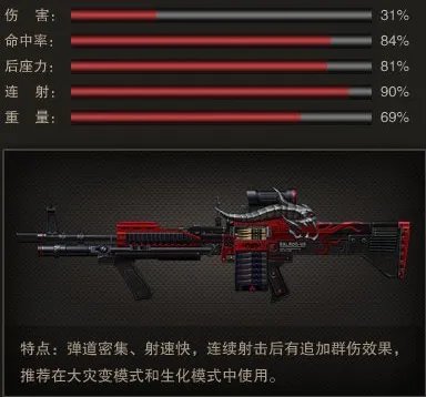 炎魔Balrog-Ⅶ的介绍