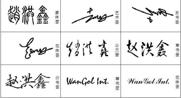 赵洪鑫艺术签名怎么写？