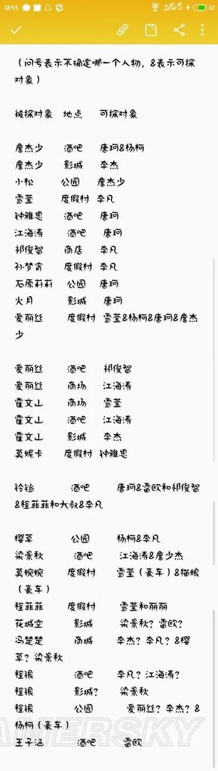 元气偶像季星探遇人攻略 各角色获得方法