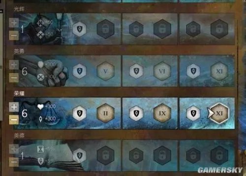 《激战2》世界战场守护者装备选择 技能及特性选择攻略