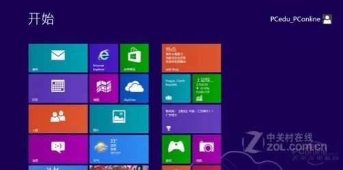 Microsoft Windows 8 Pro(专业版)