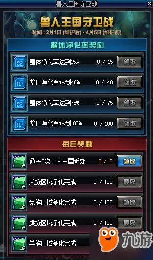 DNF春节副本兽人王国保卫战玩法介绍 兽人王国保卫战奖励一览