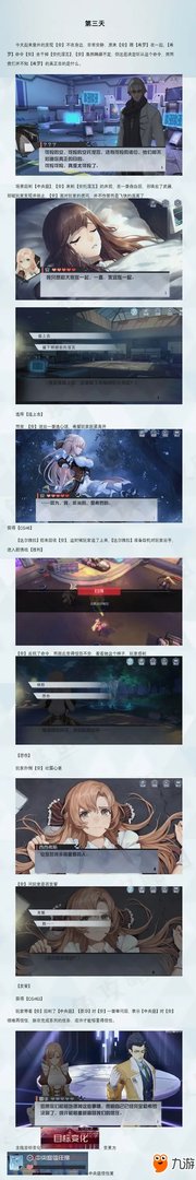 《永远的7日之都》安线怎么过 安线副本通关攻略