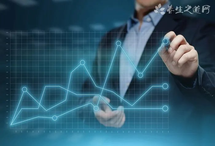 广州倍生植发2021价格表全新颁布