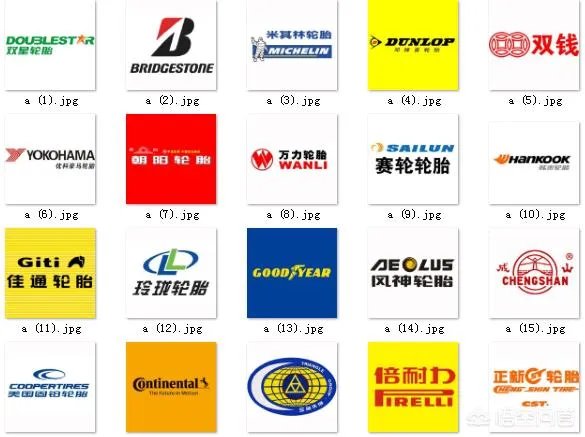 汽车轮胎品牌那么多，各有什么优点和缺点？该怎么挑选？