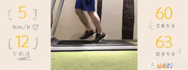 运动分子肉身评测 篇七：一台智能家用跑步机应该是怎样的？Keep k1 跑步机 深度测评
