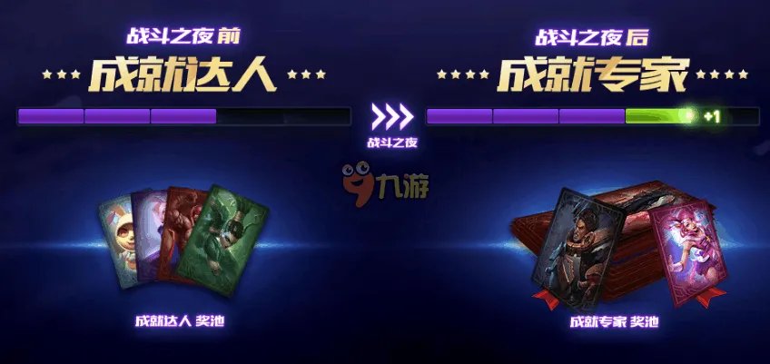 lol成就大师挑战赛皮肤能领几个 lol成就大师官网活动网址