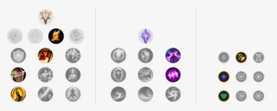 《英雄联盟》12.3男枪如何出装?12.3黑切死舞男枪介绍