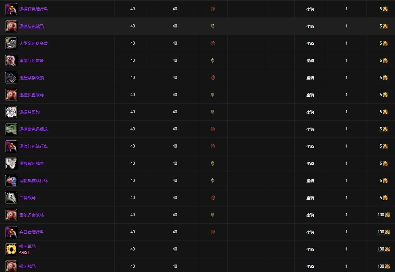 魔兽世界冠军的试炼徽章怎么用