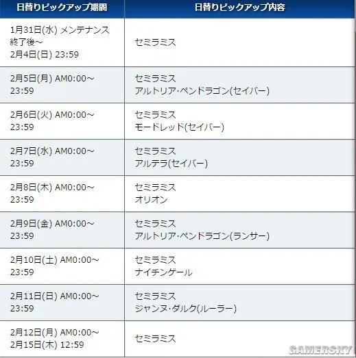 FGO2018情人节活动卡池 情人节活动攻略