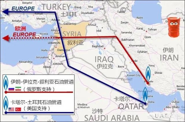 美俄武器直接交锋叙利亚,战果大盘点都说赢了,俄美还将怎样?