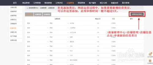 2018如何免费开网店_开网店步骤（企业篇）