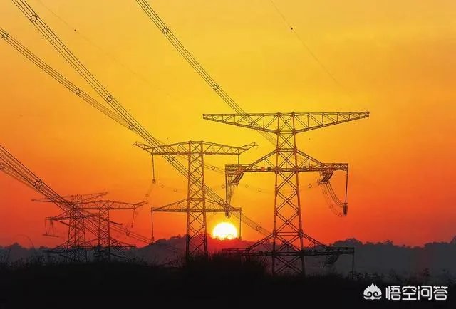 中国最具竞争力行业