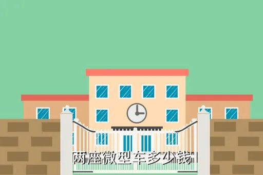 两座微型车报价,昨天在街上看到小型车限乘2人的现在市场上有这种车吗价格怎