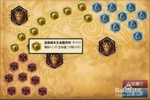 LOL劫S6天赋符文搭配参考