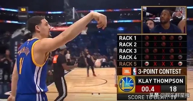 如何评价2017年NBA全明星三分大赛？