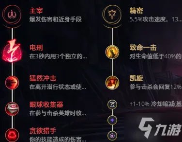 LOL11.10潮汐海灵菲兹怎么出装 11.10潮汐海灵菲兹出装分享