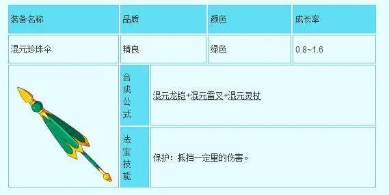 造梦西游3中的混元珍珠伞的3个合成的材料是什么