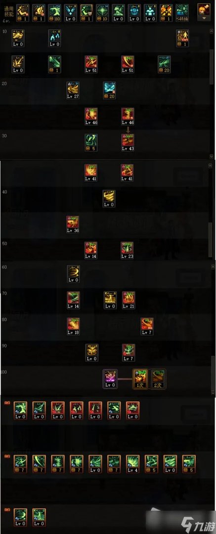 DNF逐风者110级刷图加点攻略