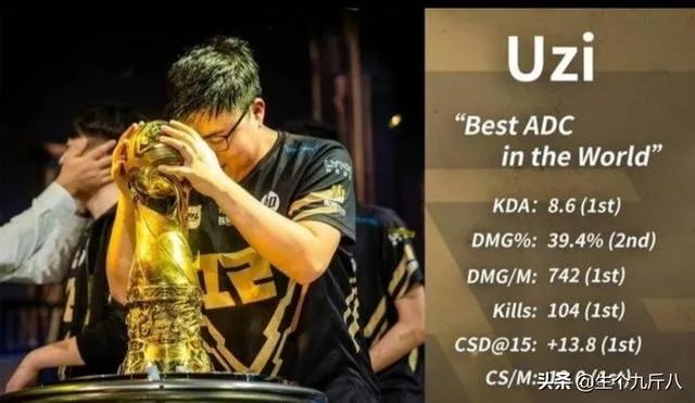 S9世界赛版本已定，对LPL大好！网友：这也太偏向Uzi了，直接把冠军给RNG吧，你怎么看