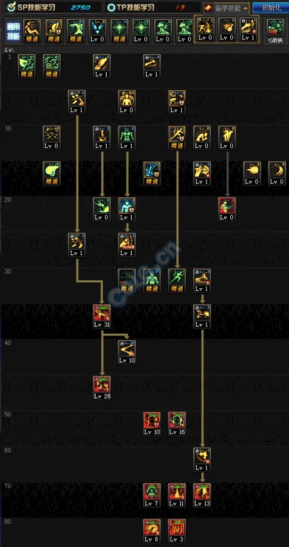 男散打525改版后加点 技能取舍及加点框架