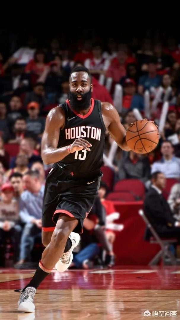 2018哈登拿到MVP的概率有多少?