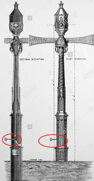 世界上是先有红绿灯还是先有汽车