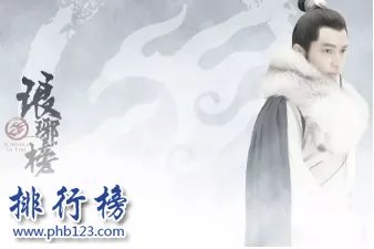 非常好看的良心剧推荐,评分最高的十部古装电视剧