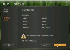 thinkpad e50 怎样恢復系统?