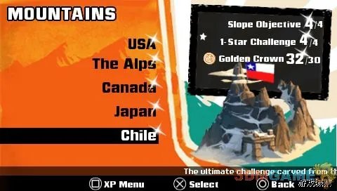 《肖恩怀特滑板》关卡详细解说攻略