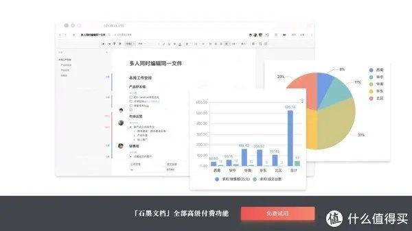 如果你从事市场营销，这几个软件你要知道哦！