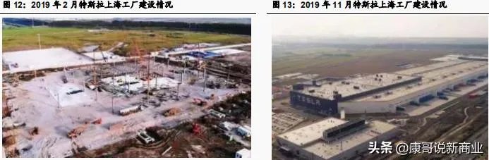 苏州建厂成本更低，为何特斯拉最终选址上海？