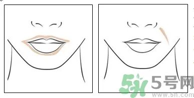 圣罗兰星辰限量明彩笔怎么用?ysl星辰限量明彩笔使用方法