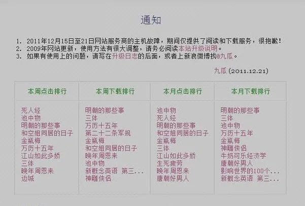 十大最全的电子书下载网站 E书联盟上榜，第二不用注册就可以下载