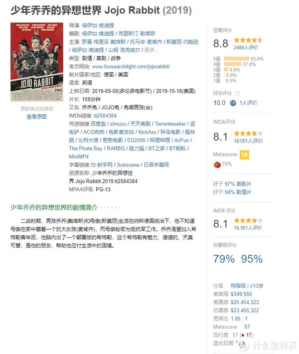 2019不能错过的10大必看电影佳作