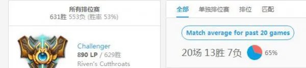 不容小觑!IEM10科隆站新科冠军EVER简介