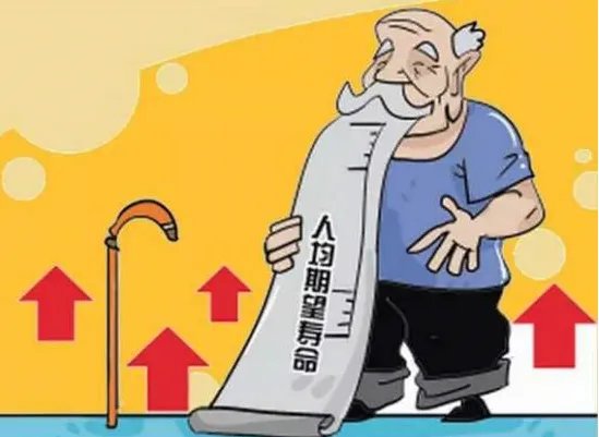 中国人均预期寿命增加，为何会引起医学界那么兴奋？