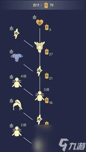 光遇水先知在什么在哪里 预言季水先知可以兑换什么东西