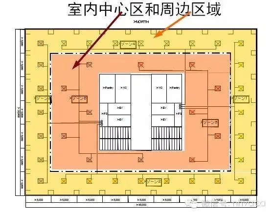 日立中央空调，打完折4.7万，配置如下，可以吗？