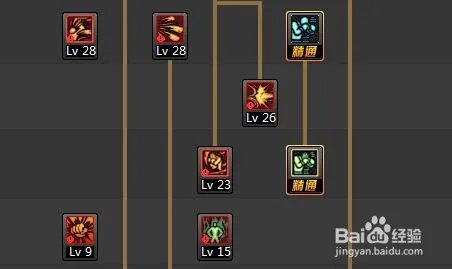 DNF蓝拳/神之手90版本二觉改版最新刷图加点？