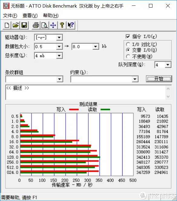 【大话存储】 篇六：#晒单大赛#Lenovo 联想 SL700 m.2 2242 256G 固态硬盘 试用评测