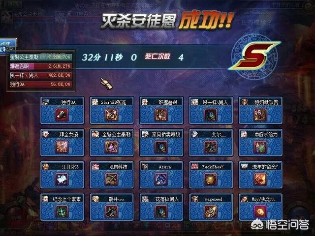 DNF周年送无尽贪食首饰三件套，你怎么看？安图恩还有存在的意义吗？