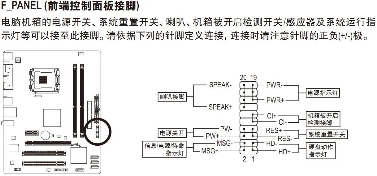 技嘉G41主板跳线怎样设置